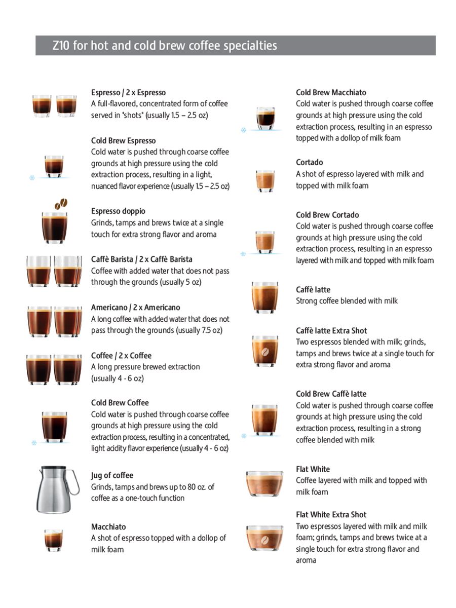 Factory Refurbished Z10 Diamond White