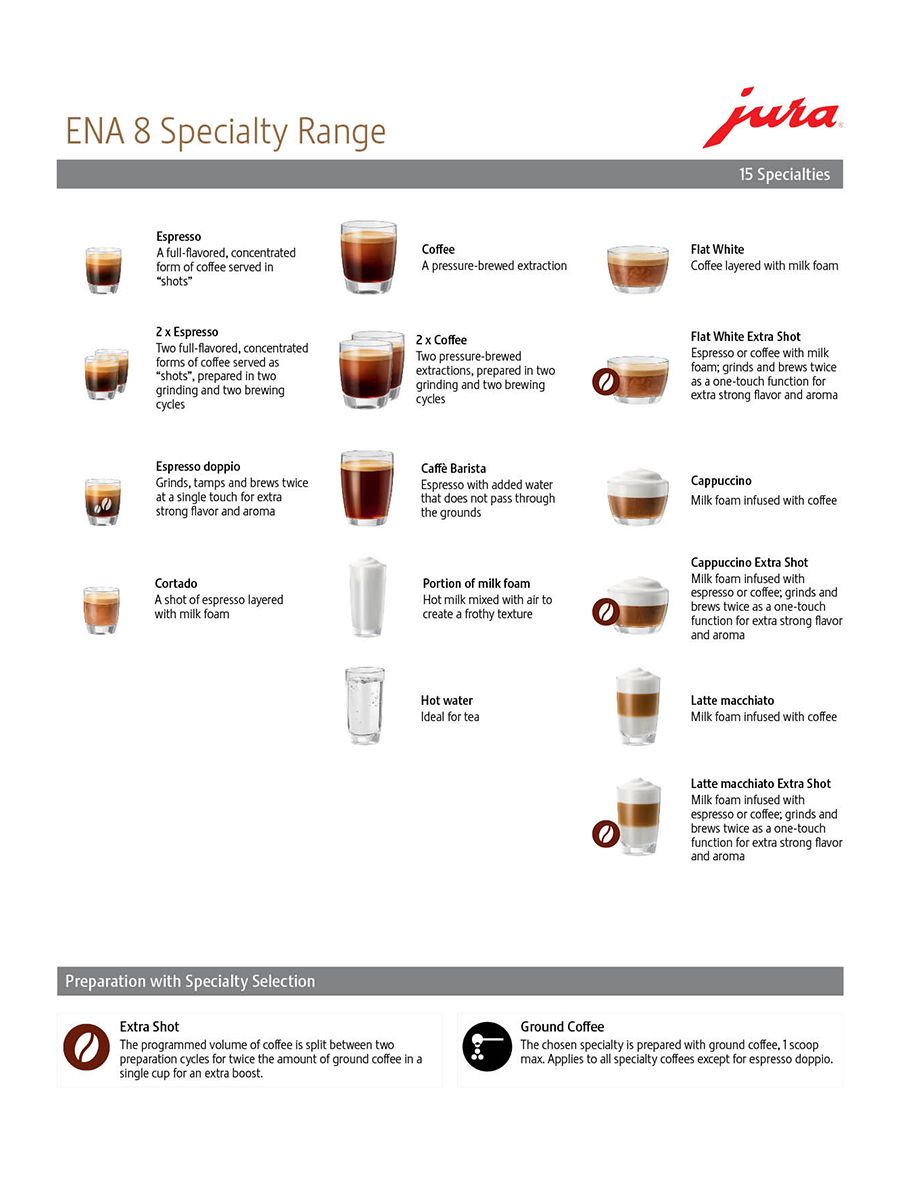 Factory Refurbished ENA 8 Full Nordic White