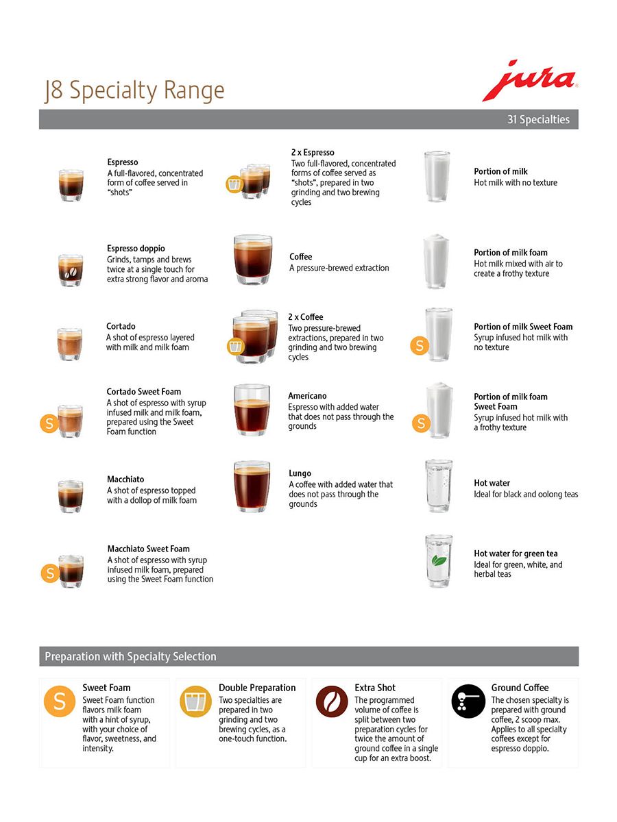 Factory Refurbished J8 Piano Black