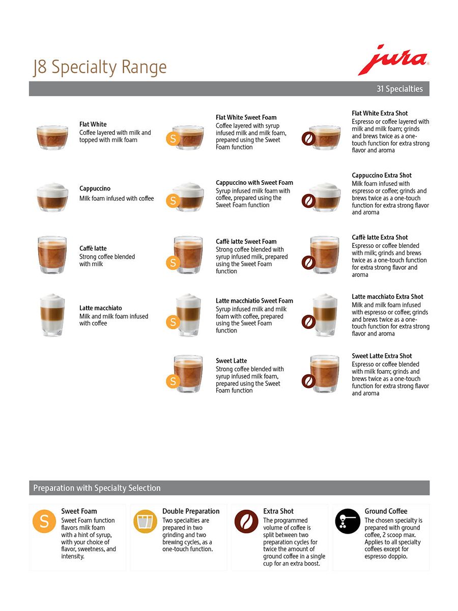 Factory Refurbished J8 Piano Black