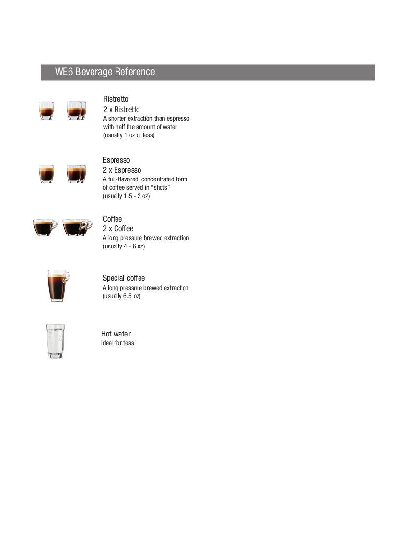 Factory Refurbished WE6