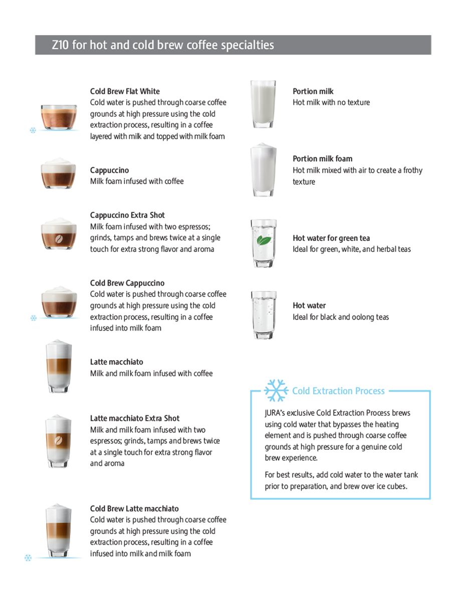 Factory Refurbished Z10 Aluminum White 10 Factory Refurbished Z10 Aluminum White