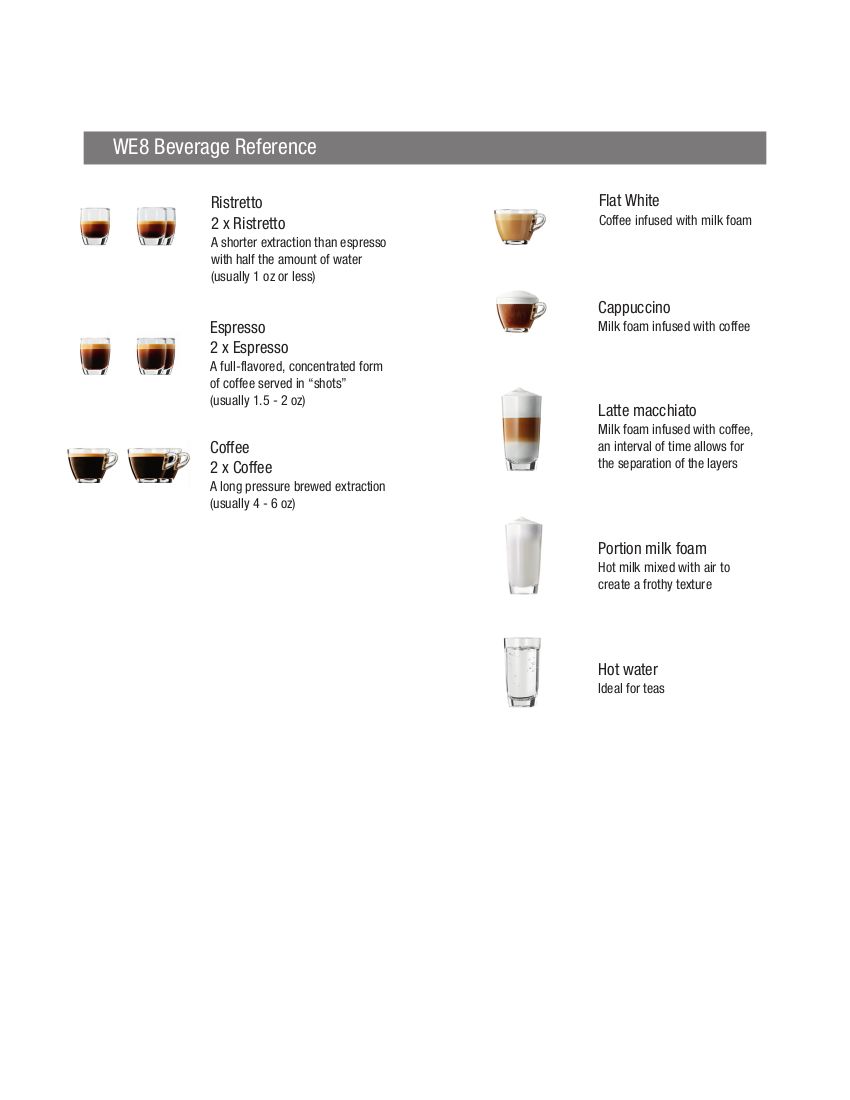 Factory Refurbished WE8