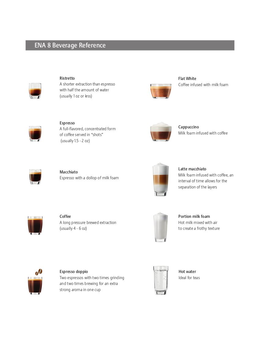 Factory Refurbished ENA 8 Metropolitan Black