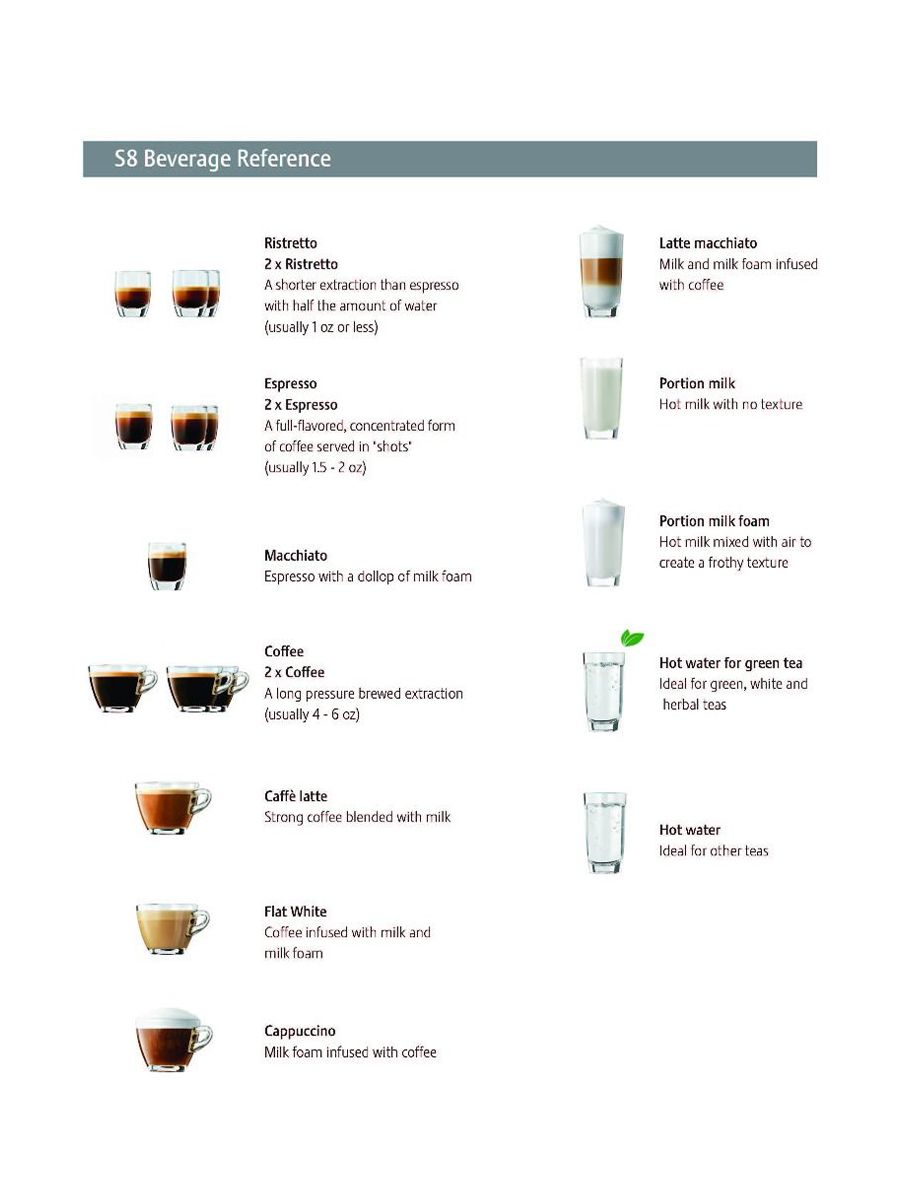 Factory Refurbished S8 Chrome