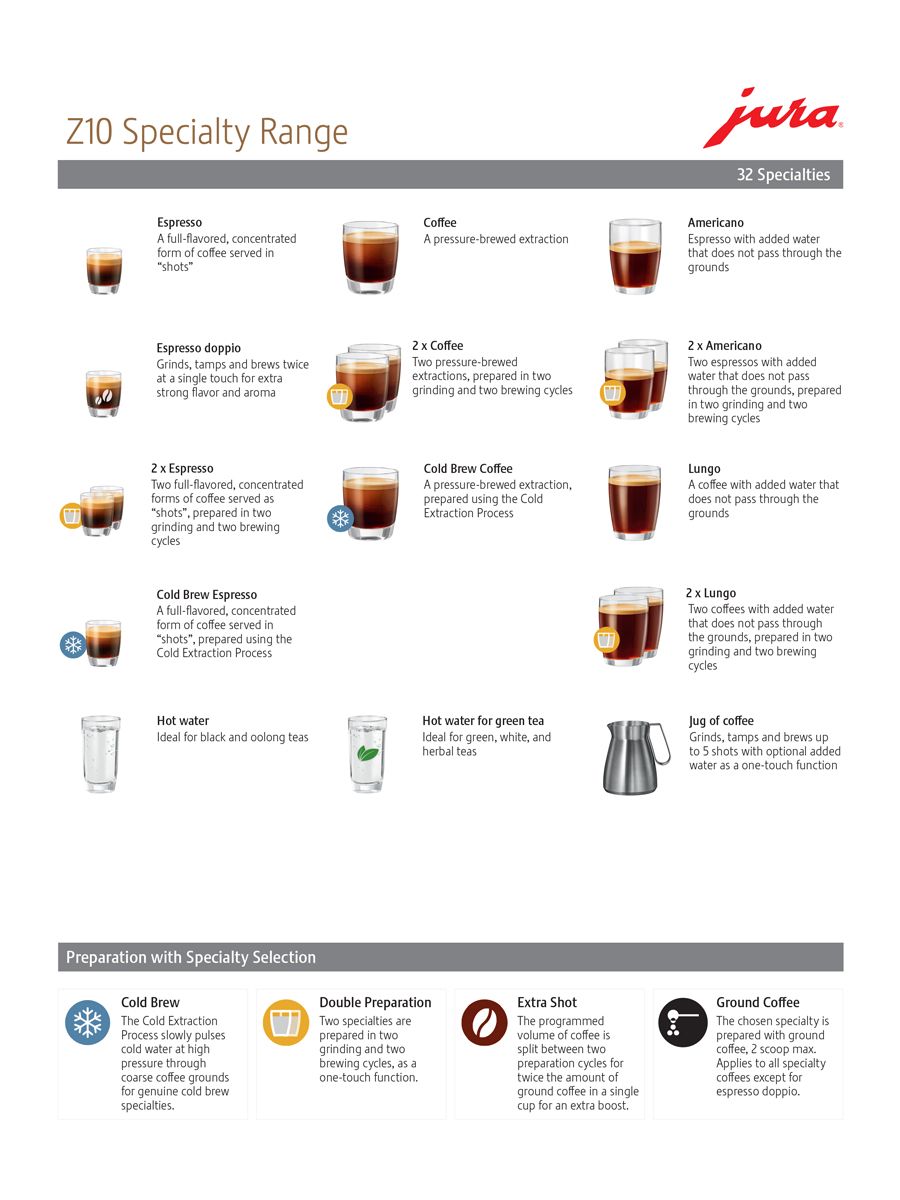 Z10 Diamond White 13 Z10 Diamond White