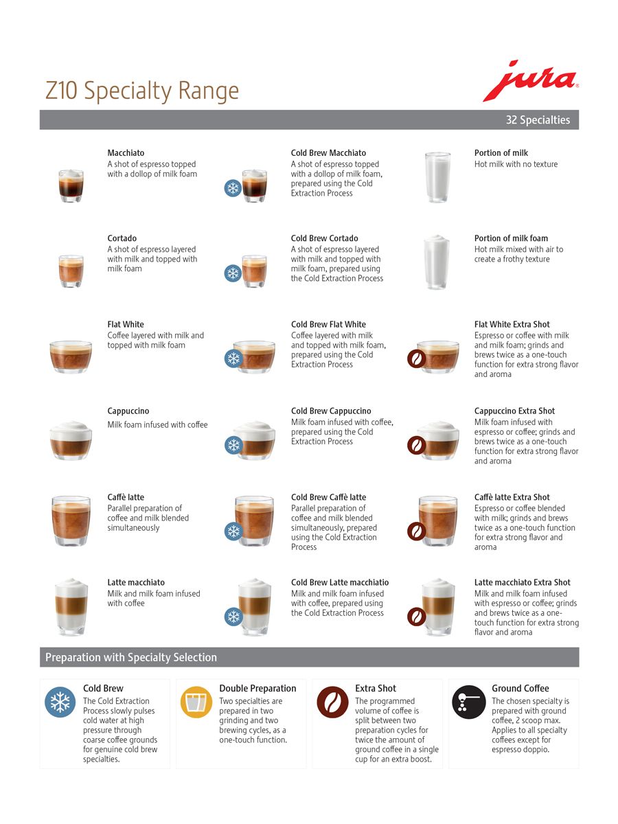 Z10 Diamond White 14 Z10 Diamond White